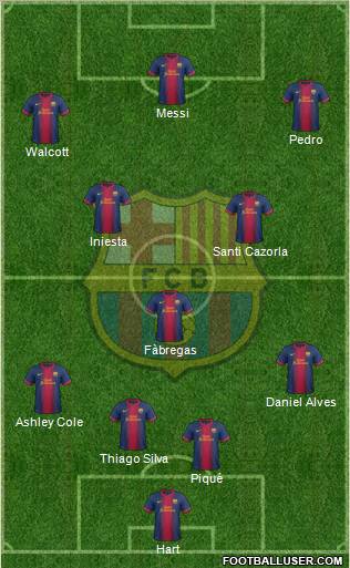 F.C. Barcelona Formation 2012