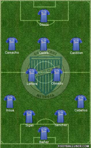 Godoy Cruz Antonio Tomba Formation 2012