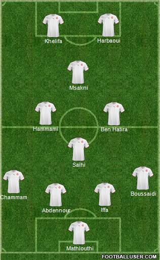 Tunisia Formation 2012