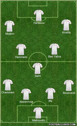 Tunisia Formation 2012