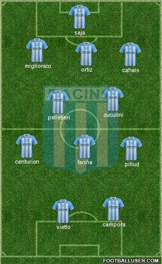 Racing Club Formation 2012