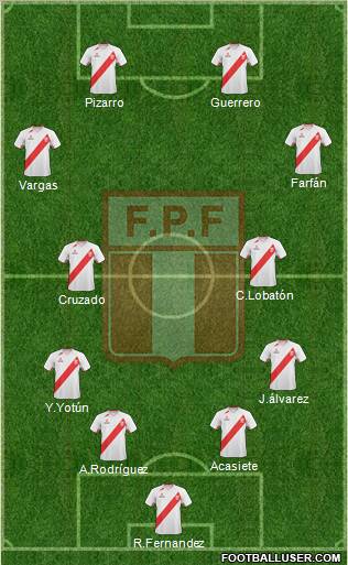 Peru Formation 2012