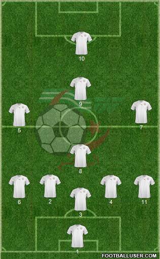 Algeria Formation 2012