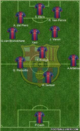 F.C. Barcelona Formation 2012