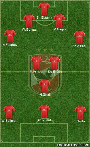 Al-Ahly Sporting Club Formation 2012