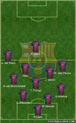 F.C. Barcelona Formation 2012