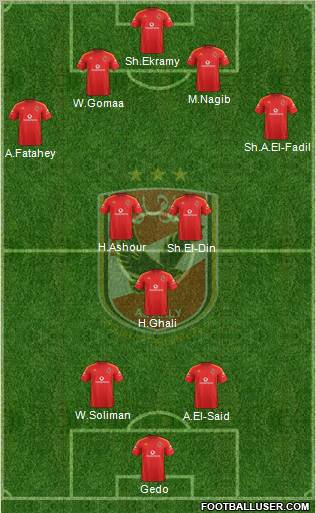 Al-Ahly Sporting Club Formation 2012