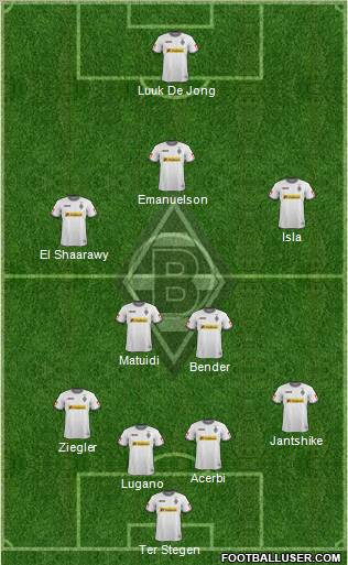 Borussia Mönchengladbach Formation 2012