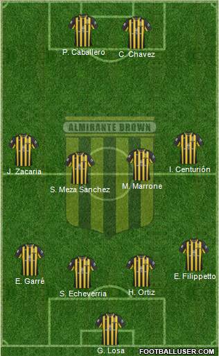 Almirante Brown Formation 2012