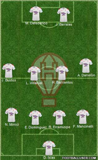 Huracán Formation 2012