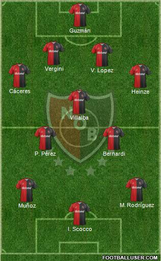 Newell's Old Boys Formation 2012