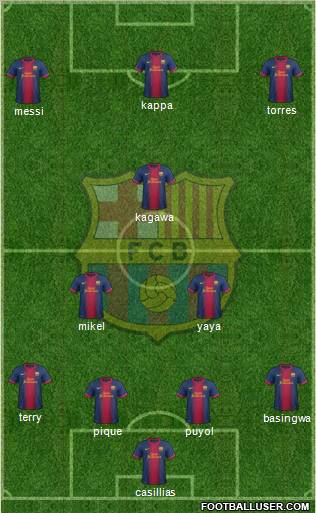 F.C. Barcelona Formation 2012