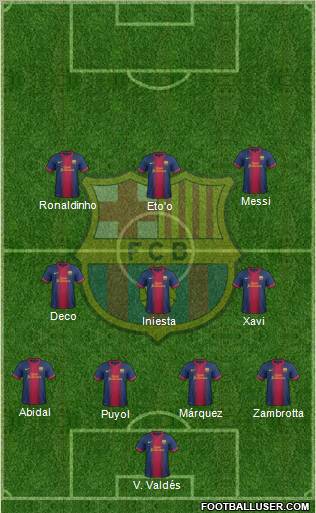 F.C. Barcelona Formation 2012