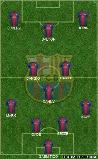 F.C. Barcelona Formation 2012