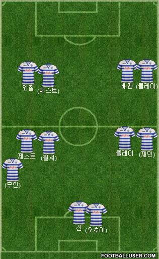 Queens Park Rangers Formation 2012