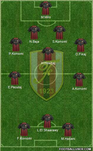 KS Flamurtari Vlorë Formation 2012