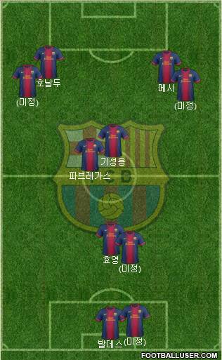 F.C. Barcelona Formation 2012