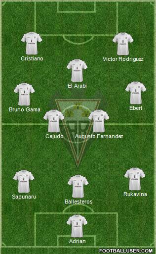 Albacete B., S.A.D. Formation 2012