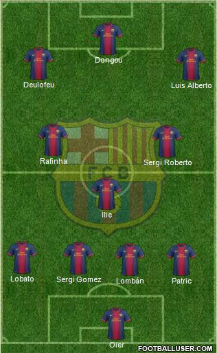 F.C. Barcelona B Formation 2012