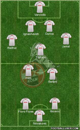 1.FC Köln Formation 2012