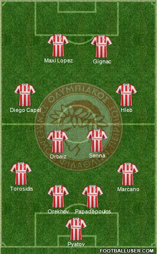 Olympiakos SF Piraeus Formation 2012