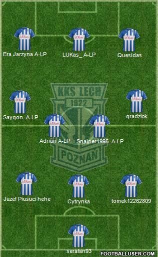 Lech Poznan Formation 2012