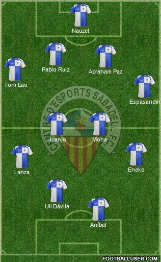 C.E. Sabadell Formation 2012