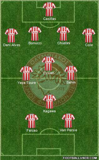 Olympiakos SF Piraeus Formation 2012