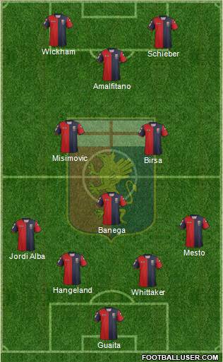 Genoa Formation 2012