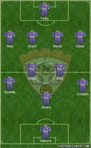 C.D. Guadalajara Formation 2012