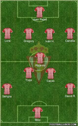 Real Sporting S.A.D. Formation 2012