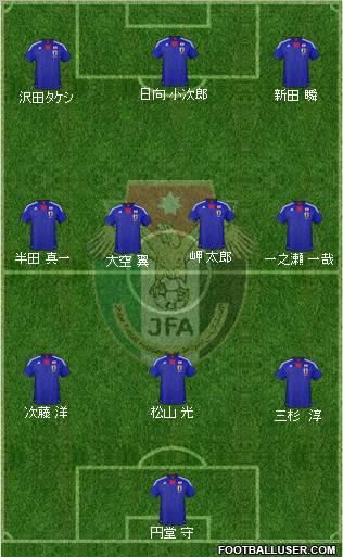 Japan Formation 2012