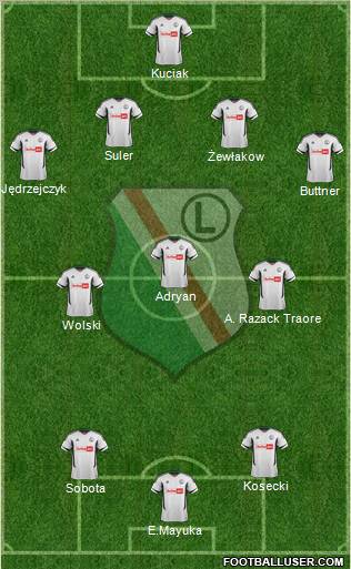 Legia Warszawa Formation 2012