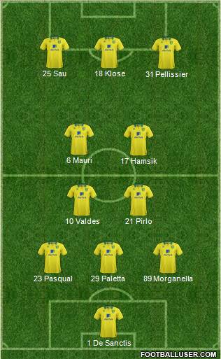 Norwich City Formation 2012