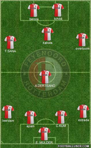 Feyenoord Formation 2012