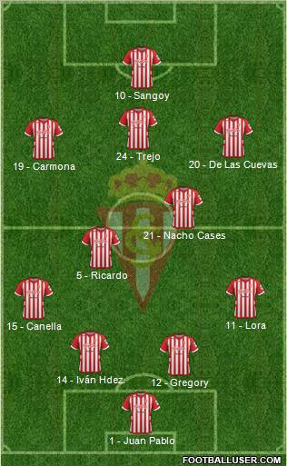 Real Sporting S.A.D. Formation 2012