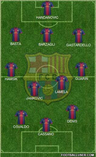 F.C. Barcelona Formation 2012