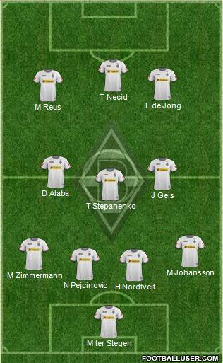 Borussia Mönchengladbach Formation 2012