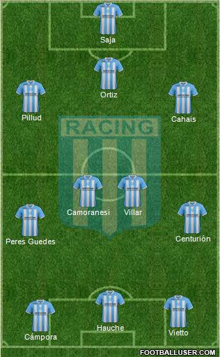 Racing Club Formation 2012