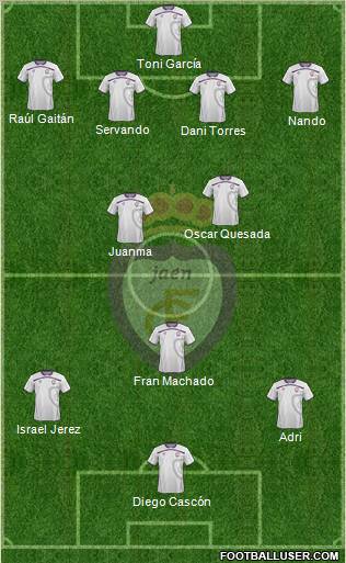 Real Jaén C.F. Formation 2012