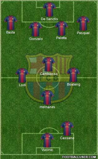 F.C. Barcelona Formation 2012