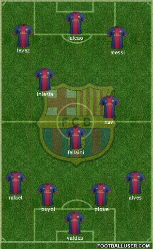 F.C. Barcelona Formation 2012