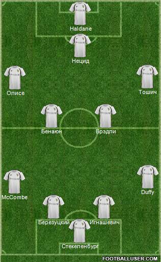 Port Vale Formation 2012