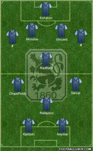 TSV 1860 München Formation 2012