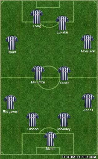 West Bromwich Albion Formation 2012