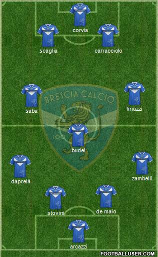 Brescia Formation 2012