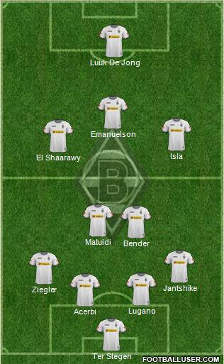 Borussia Mönchengladbach Formation 2012