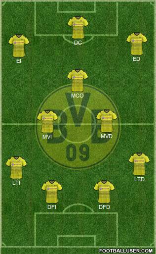 Borussia Dortmund Formation 2012