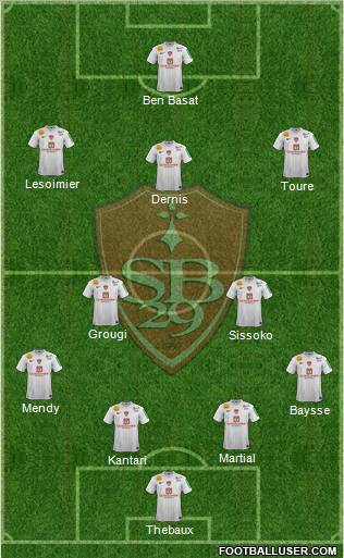 Stade Brestois 29 Formation 2012