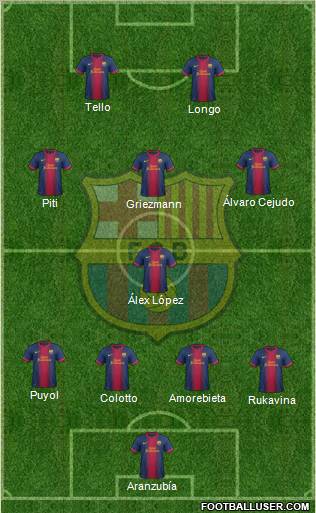 F.C. Barcelona Formation 2012